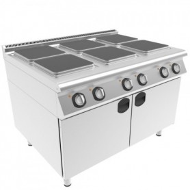 Cucina - Elettrica - Lunghezza 1200 mm - Serie 900